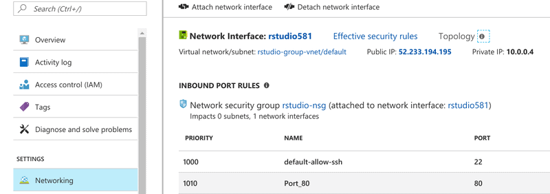 Hosting RStudio Server on Azure | R-bloggers